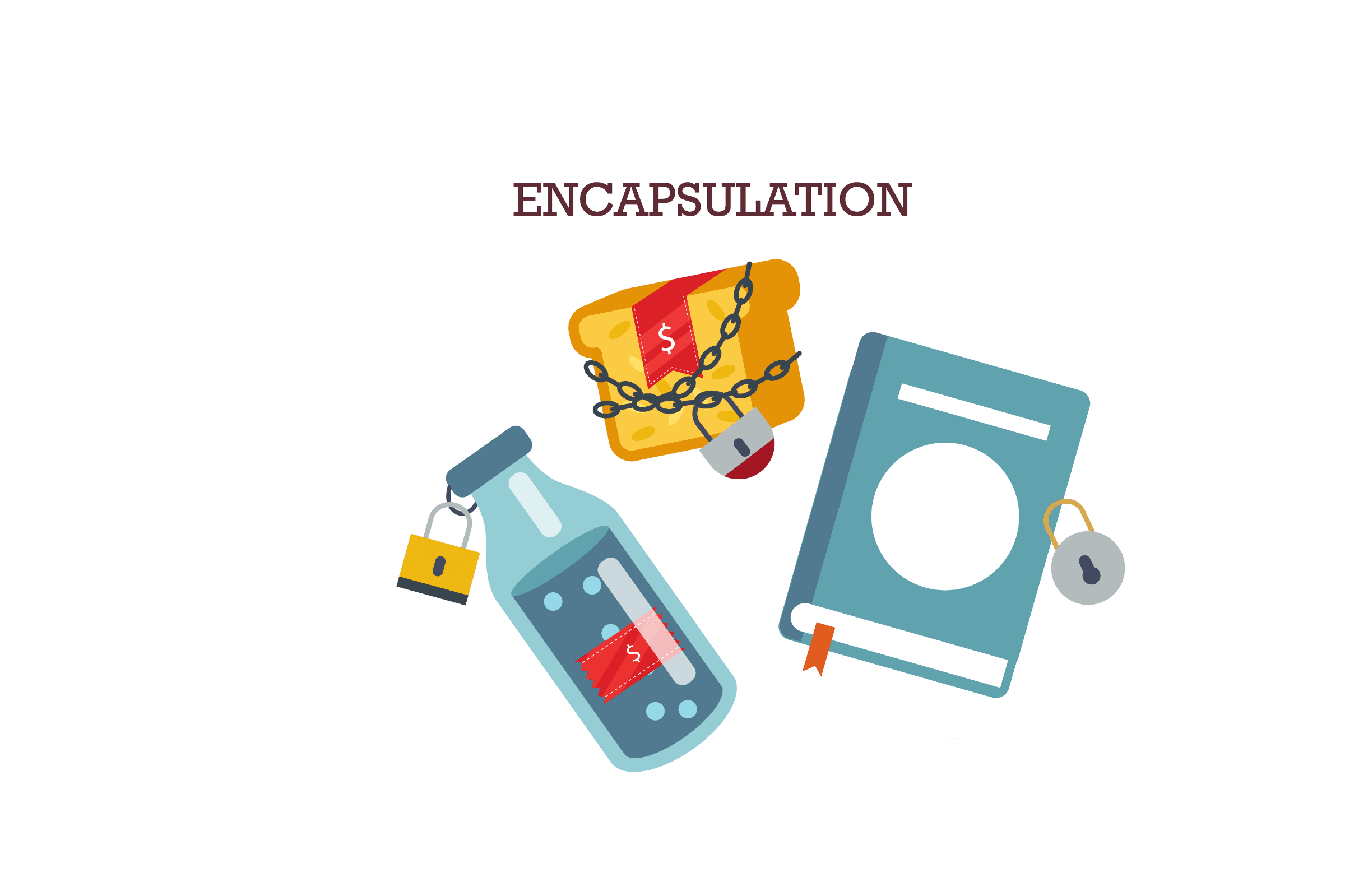 Encapsulation